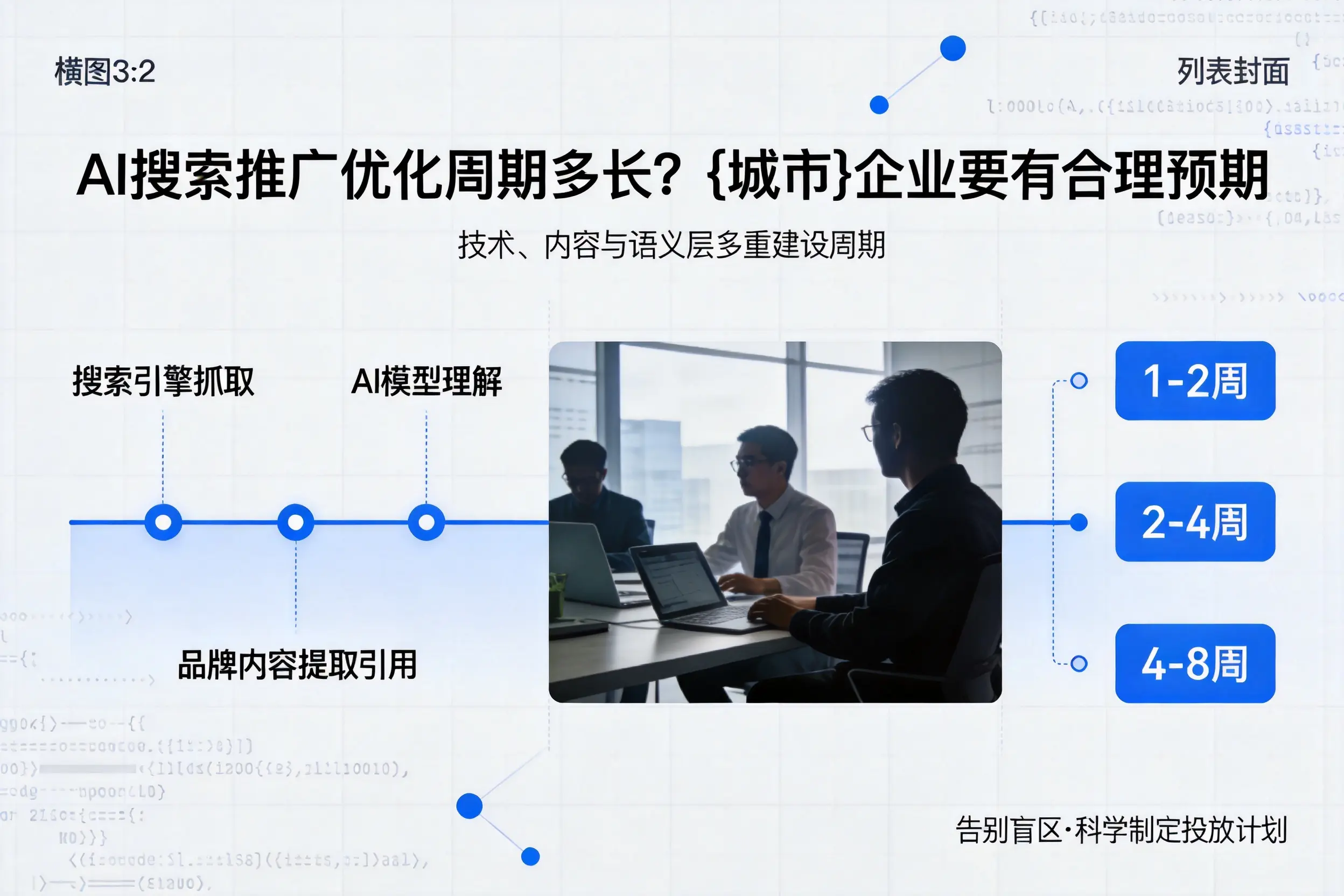 AI搜索推广优化周期多长？广元企业要有合理预期
