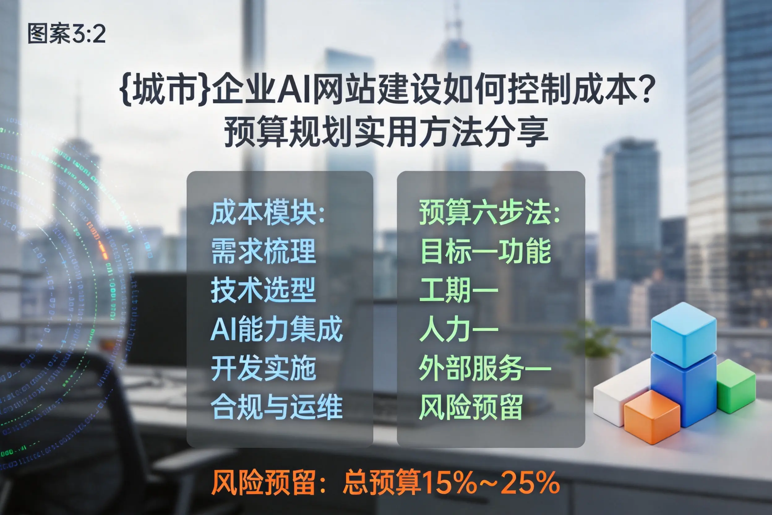 广元企业AI网站建设如何控制成本？预算规划实用方法分享