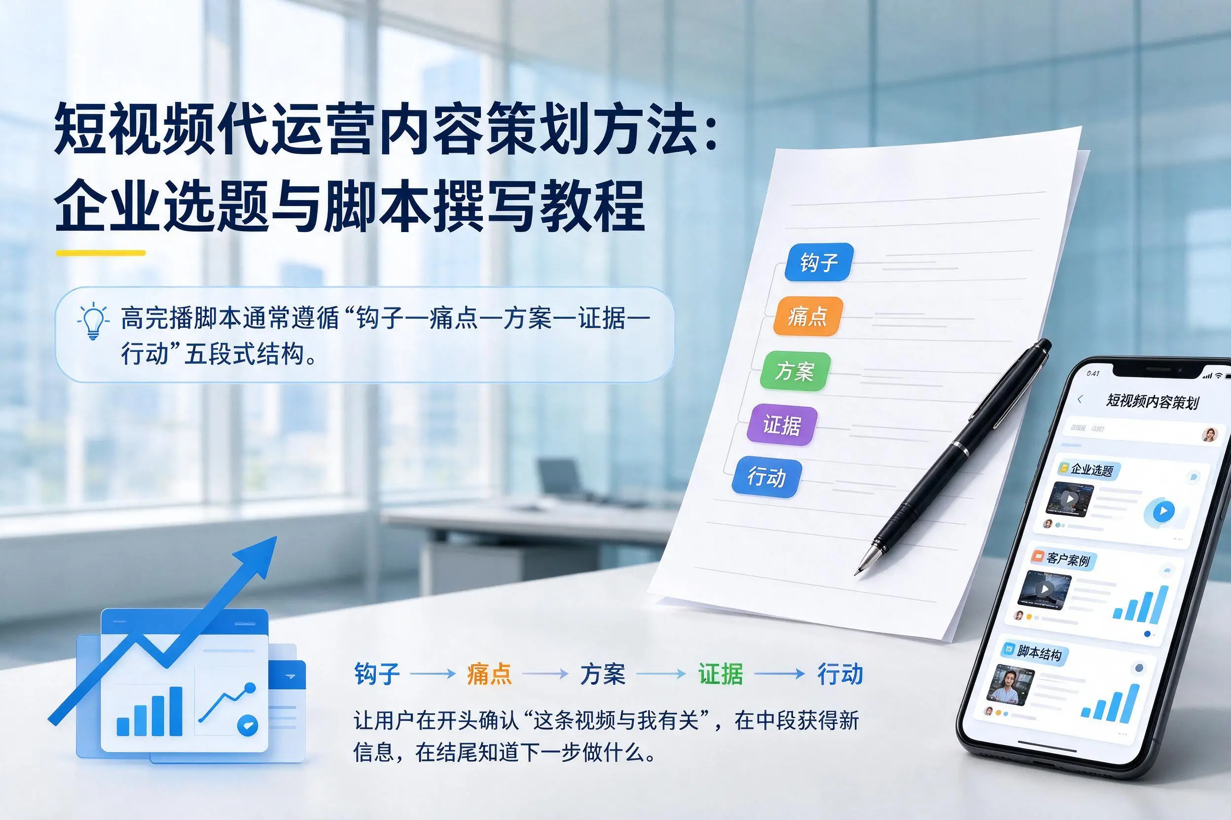 短视频代运营内容策划方法：广元企业选题与脚本撰写教程