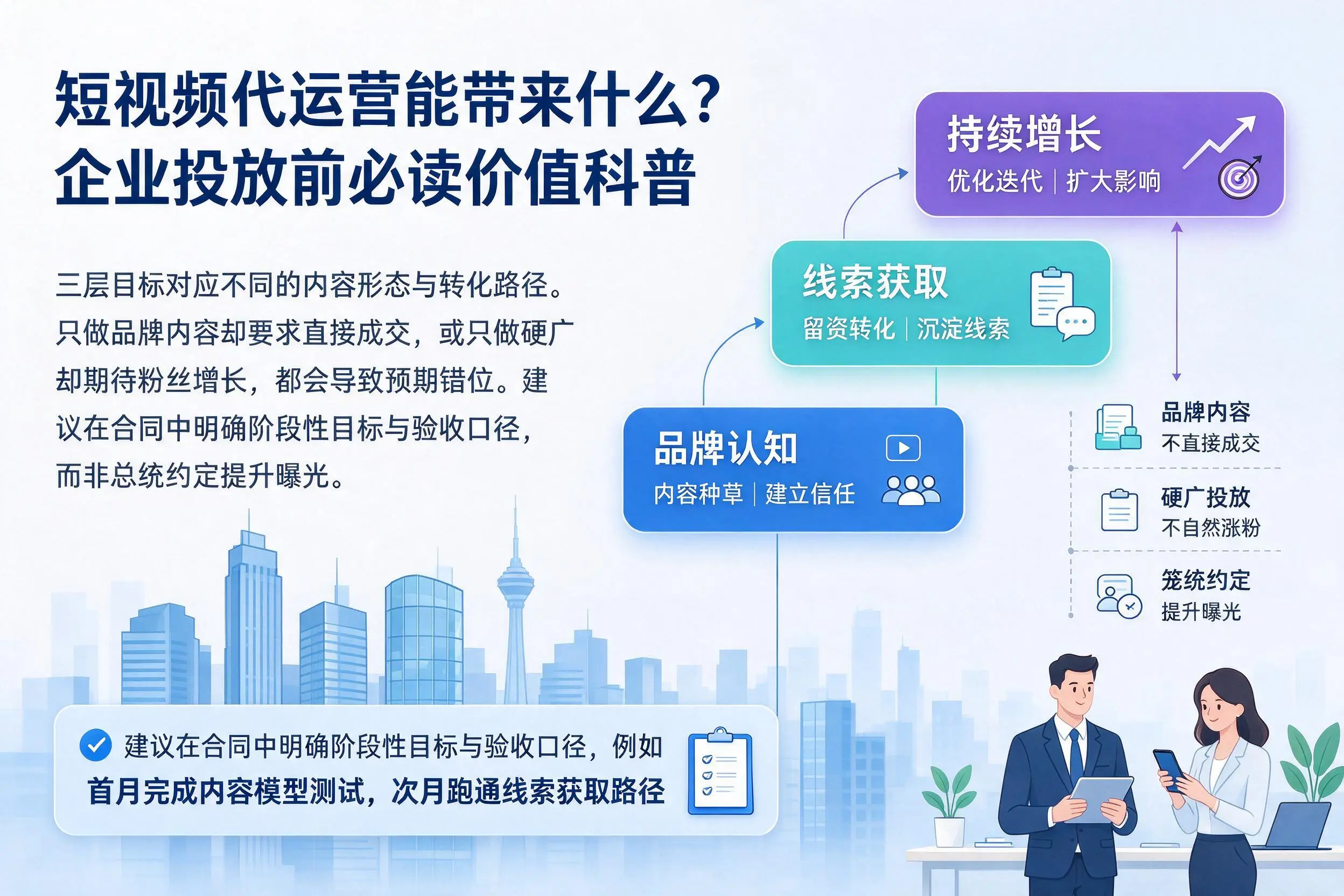 短视频代运营能带来什么？广元企业投放前必读价值科普