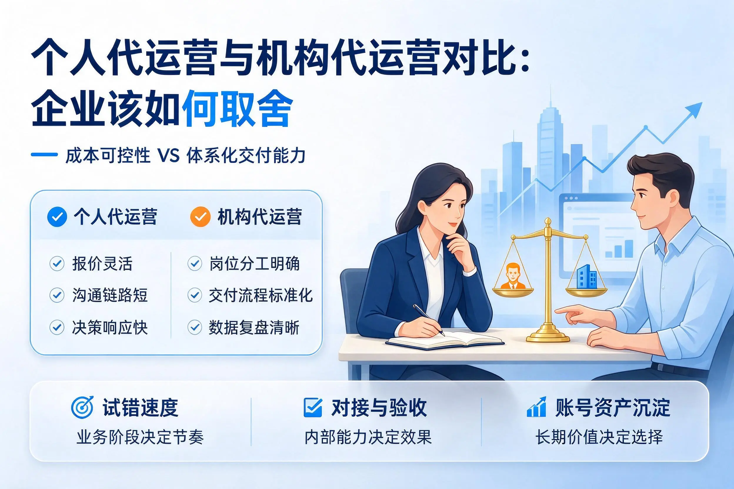 个人代运营与机构代运营对比：广元企业该如何取舍
