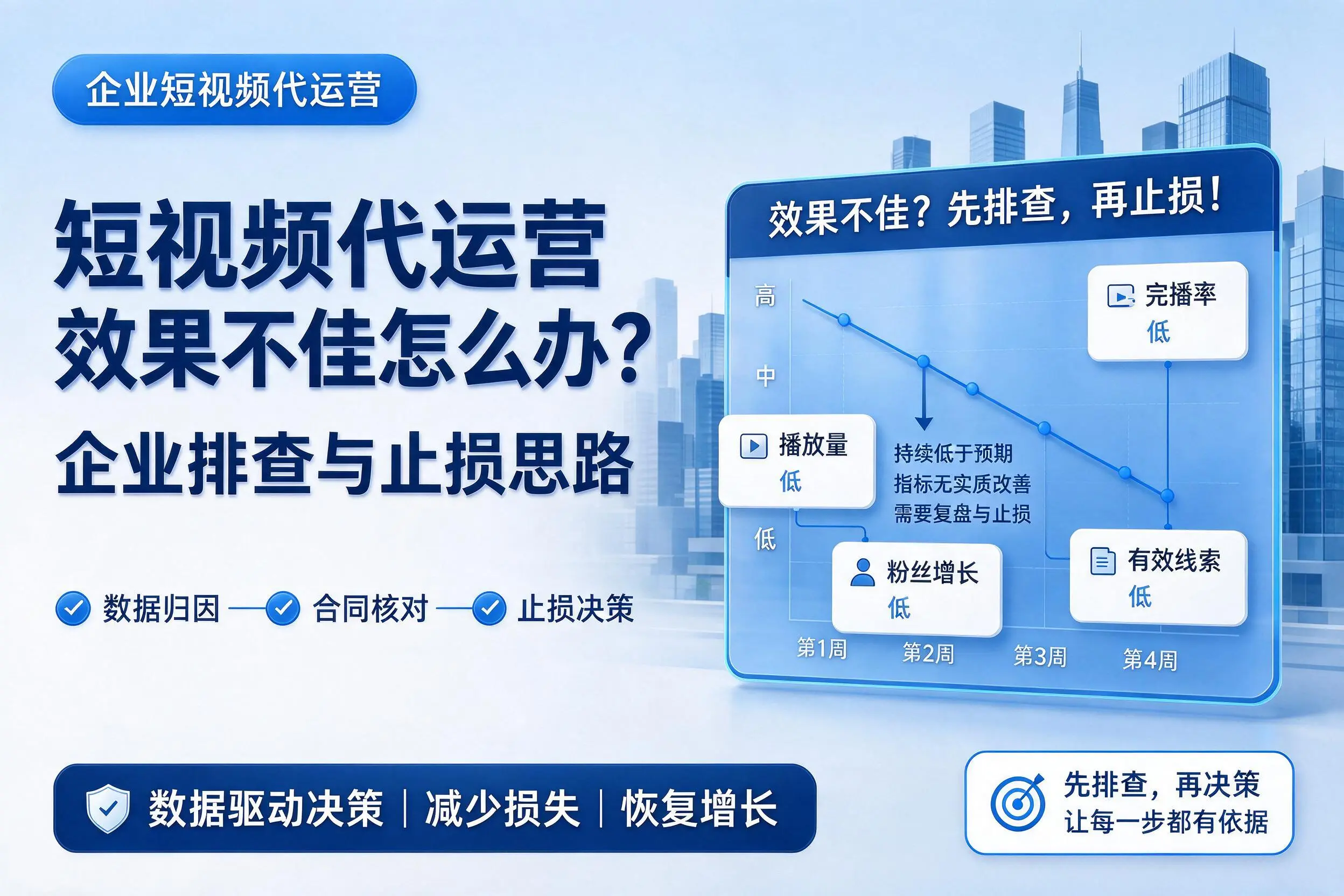 短视频代运营效果不佳怎么办？广元企业排查与止损思路