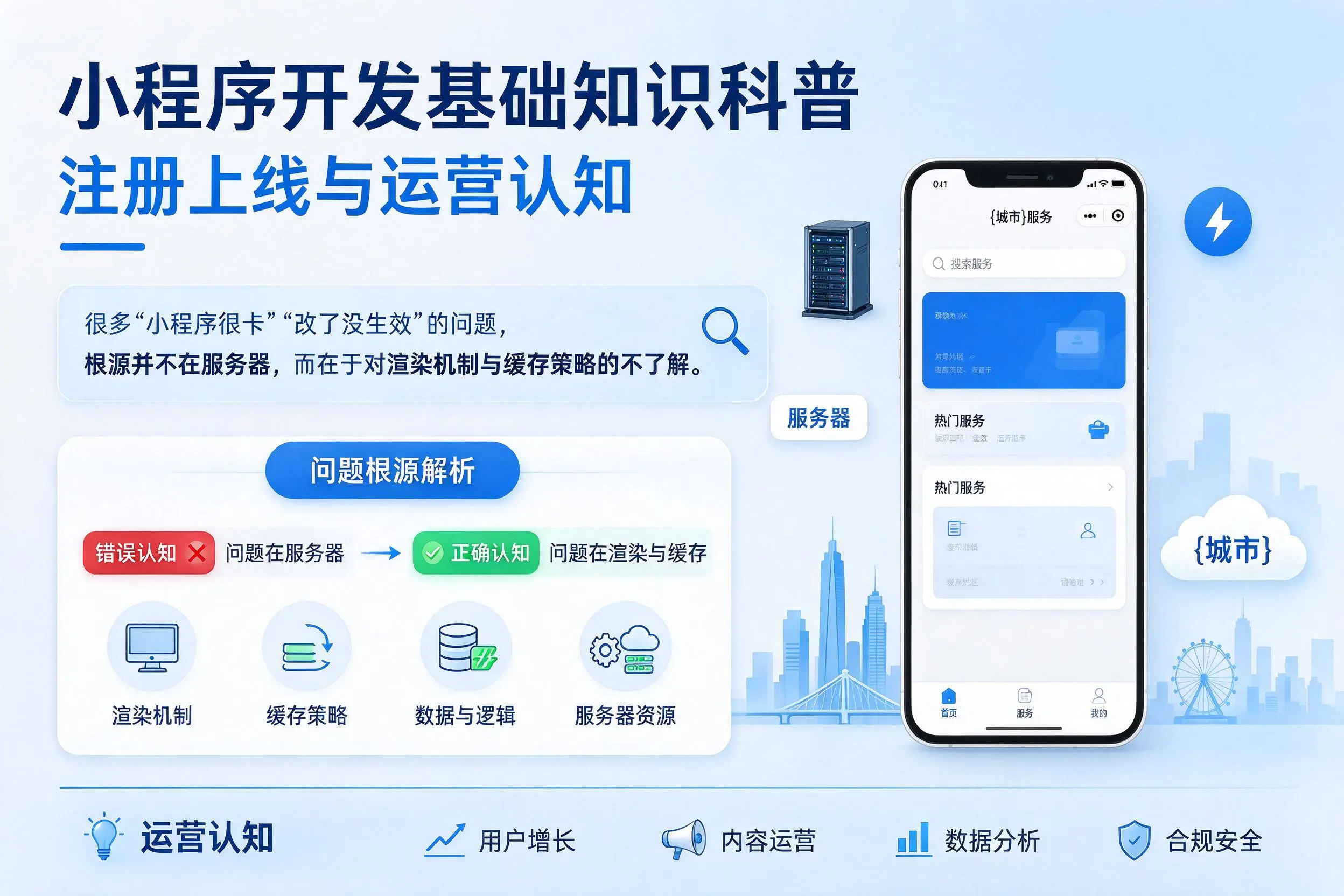 广元小程序开发基础知识科普：注册上线与运营认知