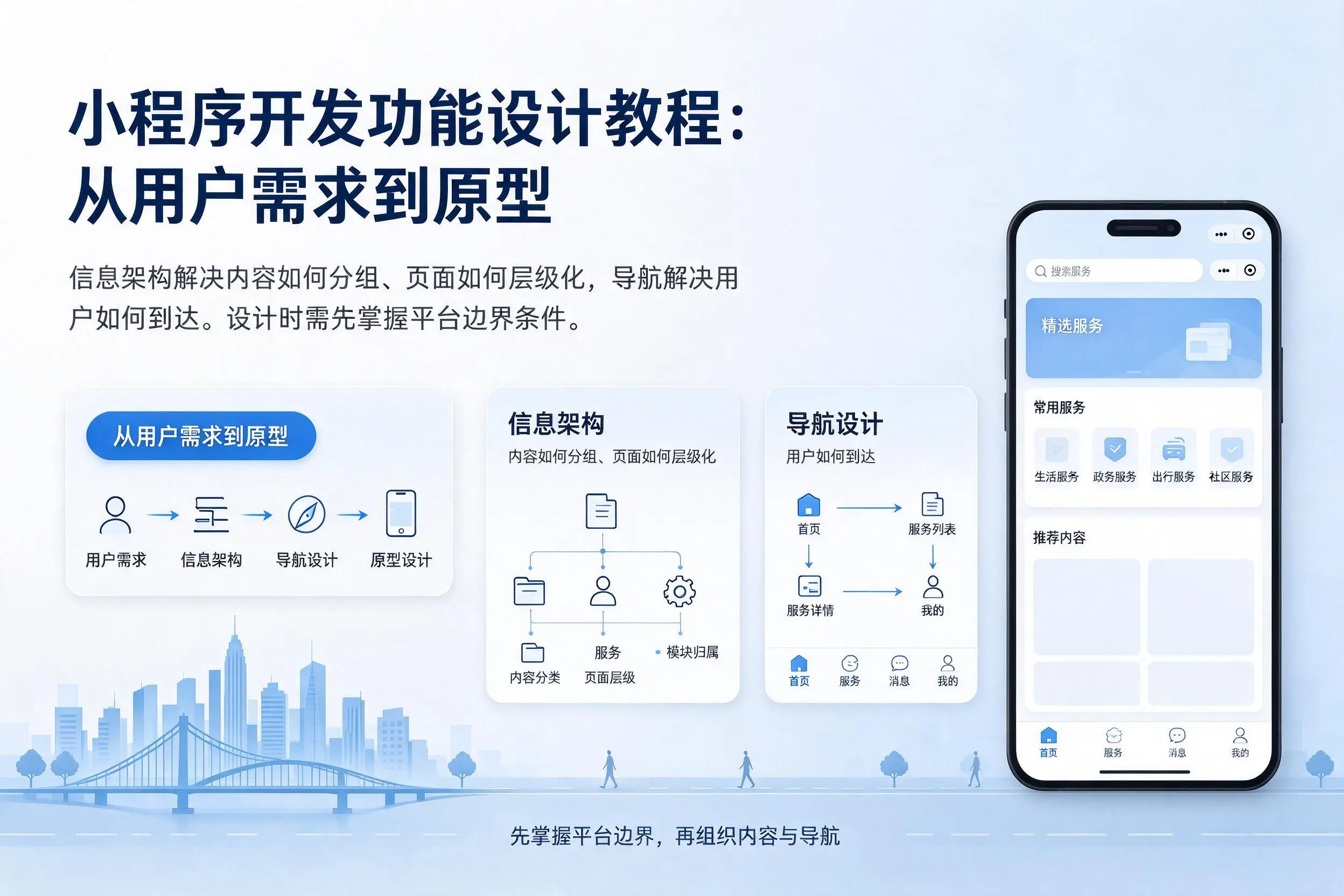 广元小程序开发功能设计教程：从用户需求到原型