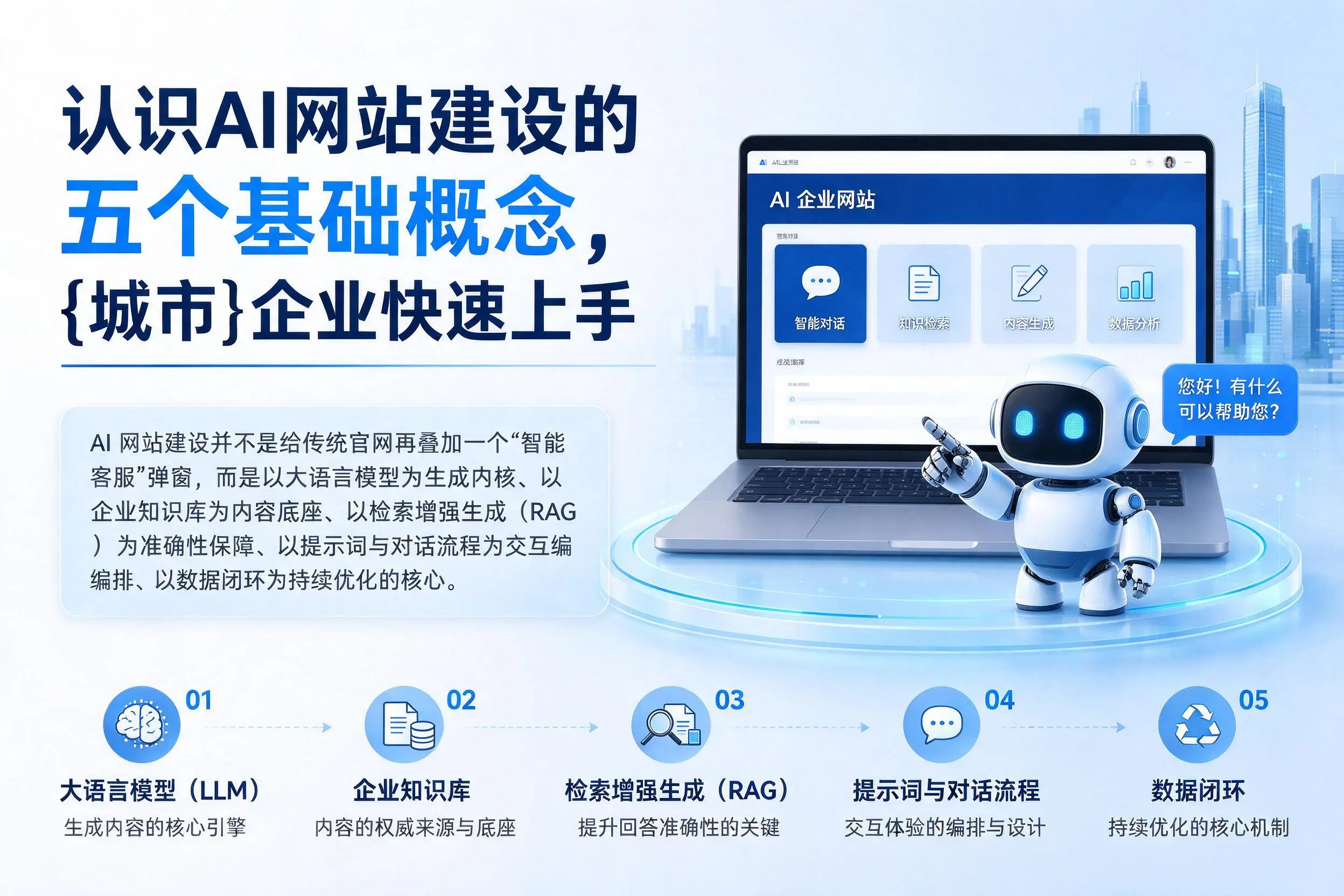 认识AI网站建设的五个基础概念，广元企业快速上手