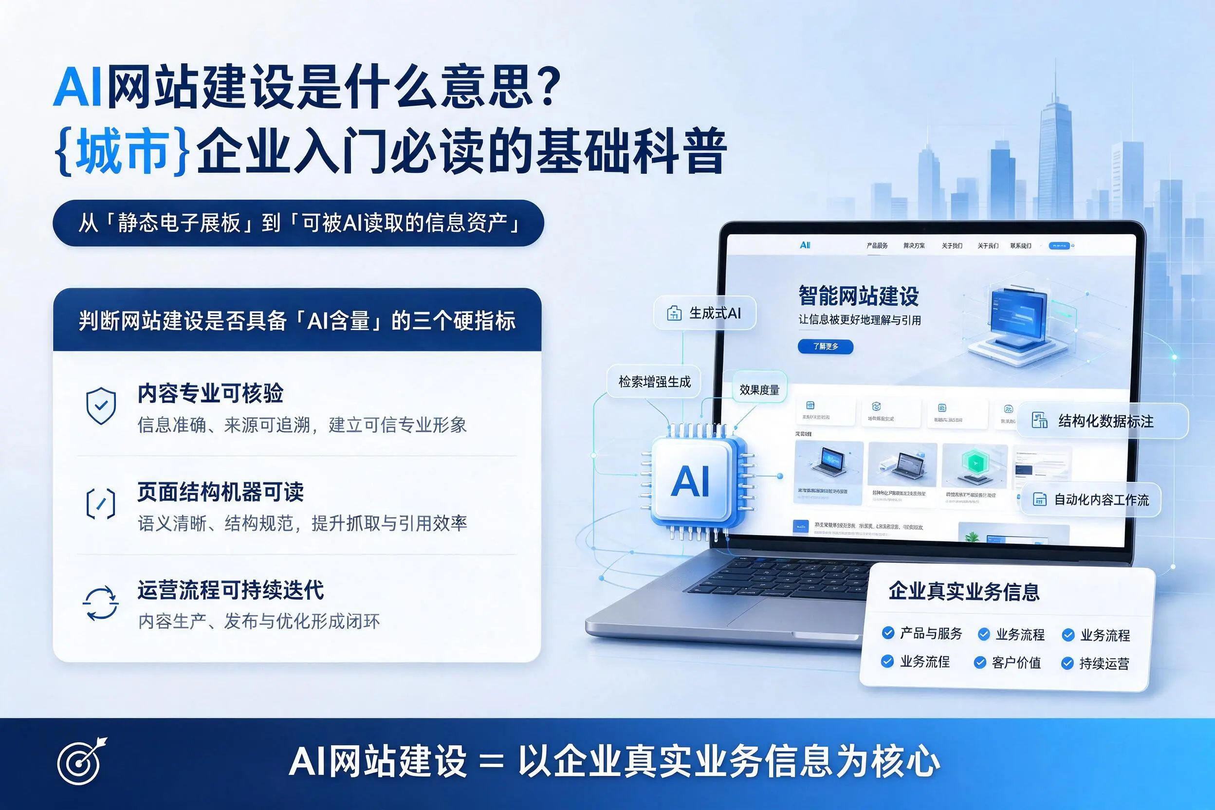 AI网站建设是什么意思?广元企业入门必读的基础科普