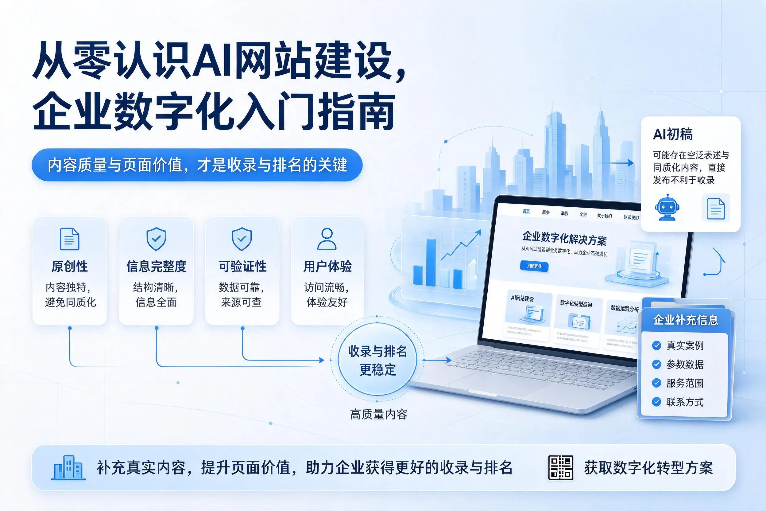 从零认识AI网站建设,广元企业数字化入门指南
